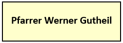 Pfarrer Gutheil